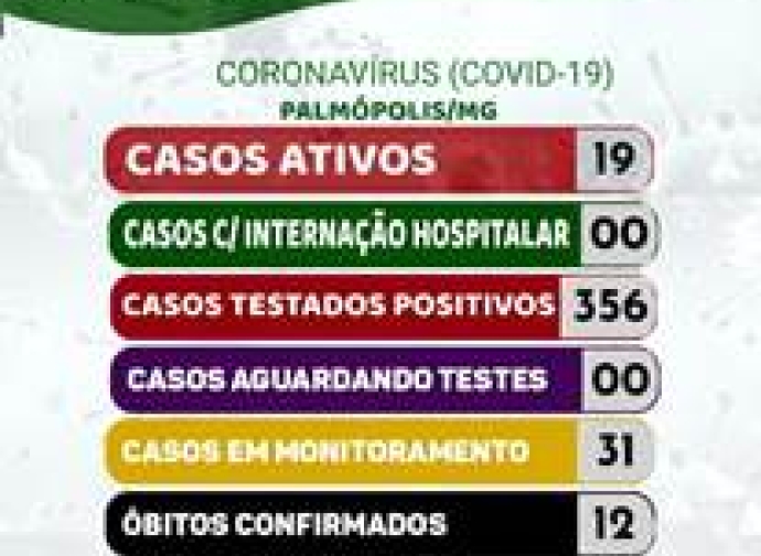 BOLETIM CORONAVIRUS 01-06-2021